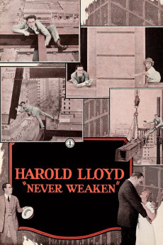 Never Weaken (1921) download